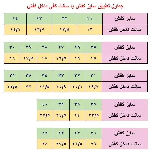 کفش اسپرت بچگانه کتونی سفید سایز 31 تا 35 زیره پیو نرم مناسب مدارس