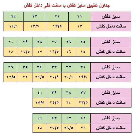 کفش اسپرت مردانه پسرانه جردن سورمه ای آبی دور دوخت زیره نرم سایز 41 تا 44